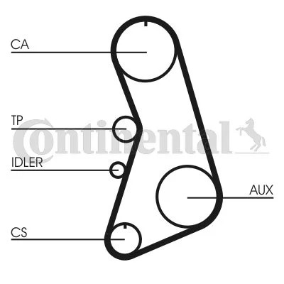 CONTINENTAL CTAM CON CT919K2 SET VALVE CONTROL SYSTEM  