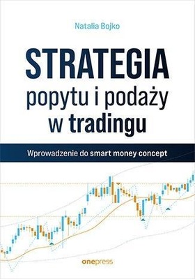 STRATEGIA POPYTU I PODAŻY W TRADINGU