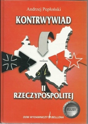 Kontrwywiad II Rzeczypospolitej