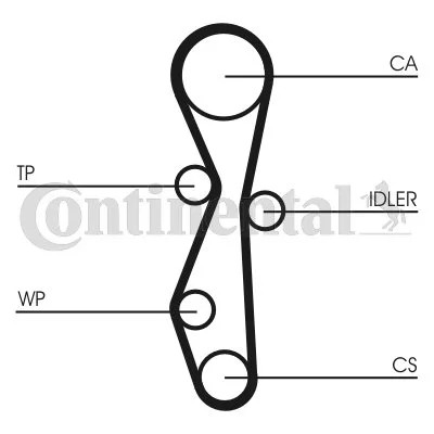 CONTINENTAL CTAM CON CT1091WP1 JUEGO DISTRIBUCIÓN +POMPA  