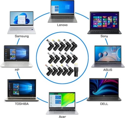 Uniwersalna ŁADOWARKA ZASILACZ do LAPTOPA HP 90 W