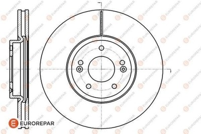 DISCO DE FRENADO PARTE DELANTERA HYUNDAI SANTA FE II 05-  