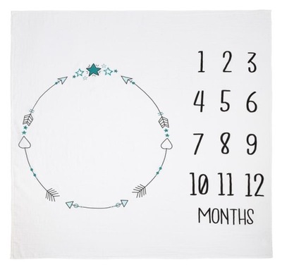 FOTO KOCYK MATA MUŚLINOWA DO ZDJĘĆ OTULACZ 120x120