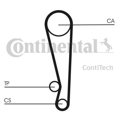 РЕМІНЬ ГРМ CONTITECH CT1024