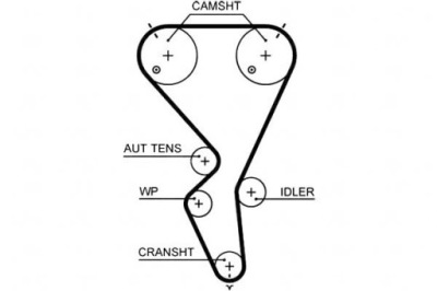 Gates ремень распределительного вала citroen c2 c3 i c4 c4 i peuge фото №1