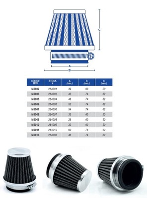 MIW (MEIWA) FILTRO AIRE DRENADOR CROMADO ( 28X60X50MM ) (30) ()  