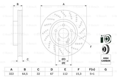 ДИСК HAM. MERCEDES C-KLASA 07- 0 986 479 408 BOSCH BOSCH 0 986 479 408