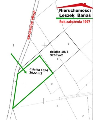 Działka, Grudziądz, 3022 m²