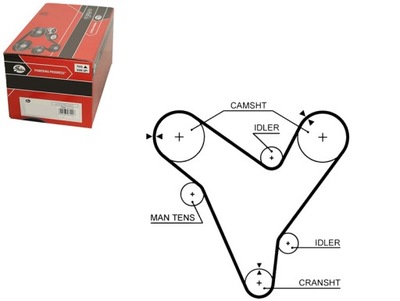 РЕМЕНЬ ГРМ GATES KL0112205 3396756 F32Z6268B