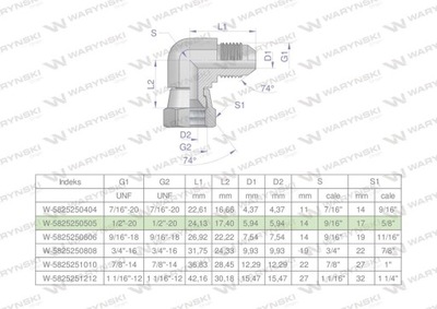 CIGÜEÑA HYDRAULICZNE CALOWE AB 1/2