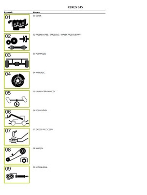 CLAAS CERES 345 KATALOG ЗАПЧАСТИ PO POLSKU фото