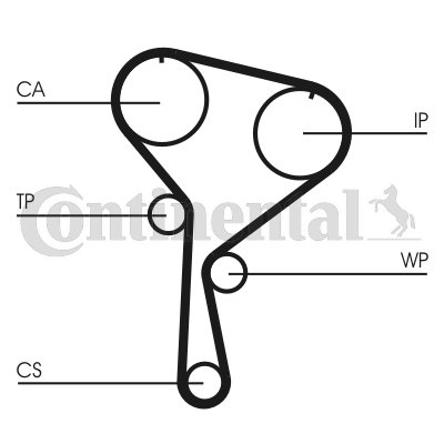 ГРМ КОМПЛЕКТ. + НАСОС ВОДЫ CT1035WP2 CONTINENTAL CTAM CON CONTINENTAL