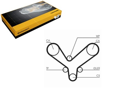 Ремінь розподільного валу hyundai grandeur santa fe ii kia carnival iii magentis фото №1