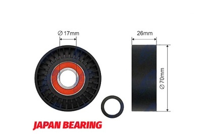 Nty ролик натяжителя ремень клиновой bmw 3 e46 5 e39 7 e38 x5 e53 z3 фото №1