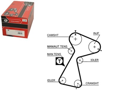 Ремень распределительного вала opel renault 153 фото №1