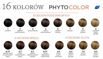 Phyto color 7.43 Miedziany złoty blond