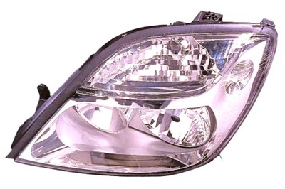 ABAKUS REFLEKTORIUS L RENAULT SCENIC I 10.99-09.03 