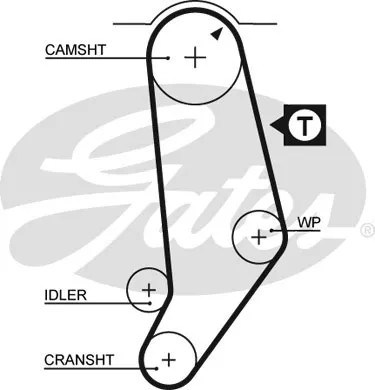 GATES 5245 РЕМЕНЬ ГРМ AUDI 100 1,9