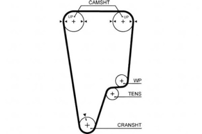 Gates ремінь розподільного валу honda civic vi integra 1.8 01 фото №1