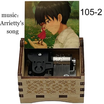 Najnowsza piosenka Arrietty s z anime sekretny św