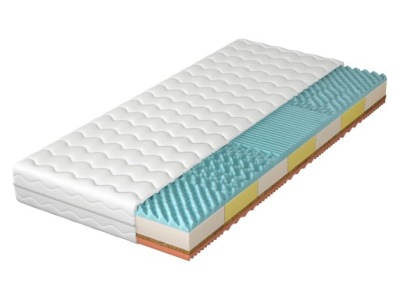 dwustronny MATERAC PIANKOWY JOWISZ 80x200 20 cm