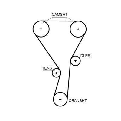 BELT VALVE CONTROL SYSTEM  