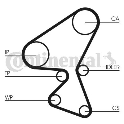 CONTINENTAL CTAM CON CT1063 BELT VALVE CONTROL SYSTEM  