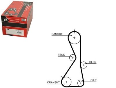 Ремень распределительного вала mitsubishi space wagon 2.0 n9_w. n фото №1
