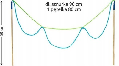 Kijki do MEGA DUŻYCH BANIEK MYDLANYCH 3 oczka chmurka BAŃKI SŁUPSKIE