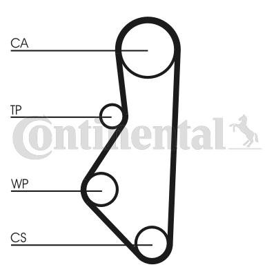 CONTINENTAL CTAM CON CONTINENTAL CT586 РЕМЕНЬ ГРМ