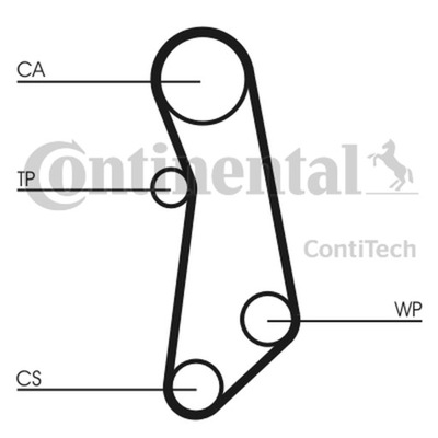 ZESTAW ROZRZĄDU FIAT 1,2-1,4B CONTINENTAL CTAM CON