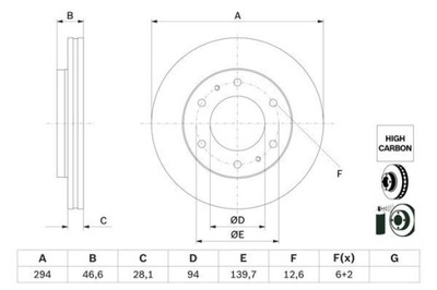 BOSCH 0 986 479 E93 ДИСК ТОРМОЗНЫЙ фото