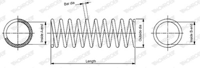 MONROE SP2637 RESORTE SUSPENSIONES  