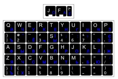 Naklejki klawiature CYRYLICA ROSYJSKA i UKRAIŃSKA