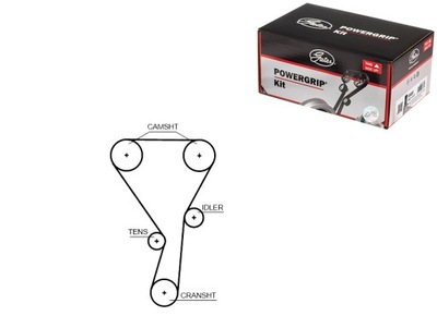 BELT VALVE CONTROL SYSTEM VOLVO S60 II S60 III S80 II S90 II V40 V60 I V60 II  