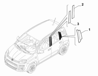 Naklejka słupka drzwi Fiat Panda III 735536766