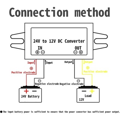 CONVERTEDOR DC 12V 60V 48 V36V 24V DO 12V 1A-5A STEP-DOWN 60V-12V BUCK TRUCK  