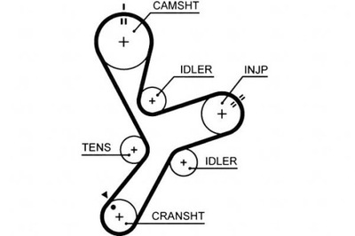Ремінь розподільного валу mitsubishi 200 / triton pajero spor фото №1