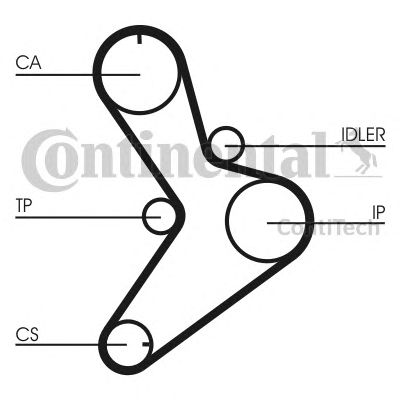 124046 CONTITECH JUEGO CORREA DISTRIBUCIÓN CT1038K1 CONTITECH  