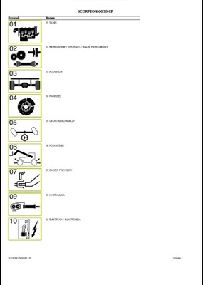 CLAAS SCORPION 6030 katalog części po Polsku