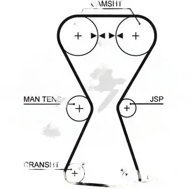 Набор ремень распределительного вала k025255xs gates mitsubishi фото №1