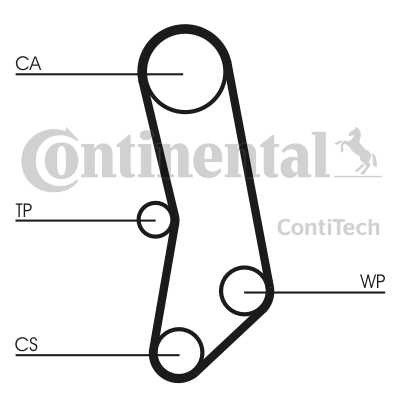 COMPUESTO ENGRANAJE DE DISTRIBUCIÓN CONTITECH CT503K1  