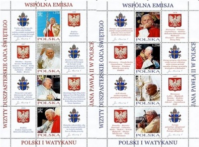 Wizyty Duszpasterskie Ojca Świętego Jana Pawła II