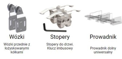 L40 System bez prowadnicy na dodatkowe drzwi