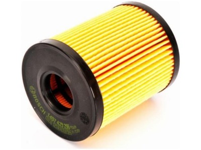 Фільтр оливи fiat bravo ii 1.4 10-14 фото №1