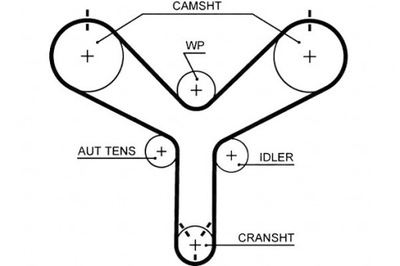Ремінь розподільного валу gates 1356859095 1356850020 1356809 фото №1