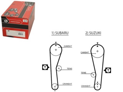 Gates ремінь розподільного валу santana samurai 1.3 4x4 фото №1
