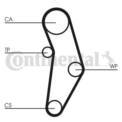 CONTINENTAL CTAM CON CT1049WP1 JUEGO DISTRIBUCIÓN +BOMBA  