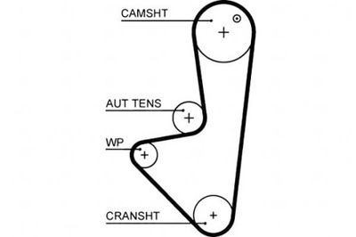Gates ремень распределительного вала citroen berlingo c2 c3 i c3 i фото №1
