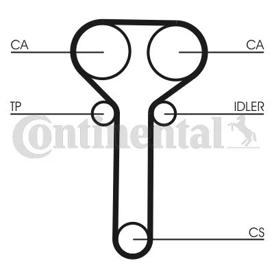 CONTINENTAL CTAM CON CT978 CORREA DISTRIBUCIÓN  